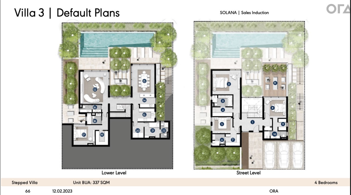 Plan 2 - Solana