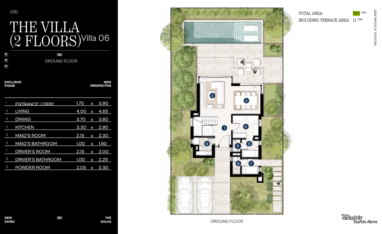 Plan 3 - Solana