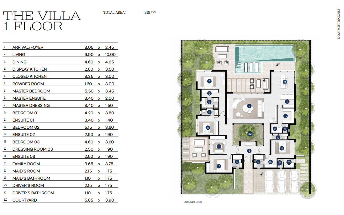 Plan 1 - Solana