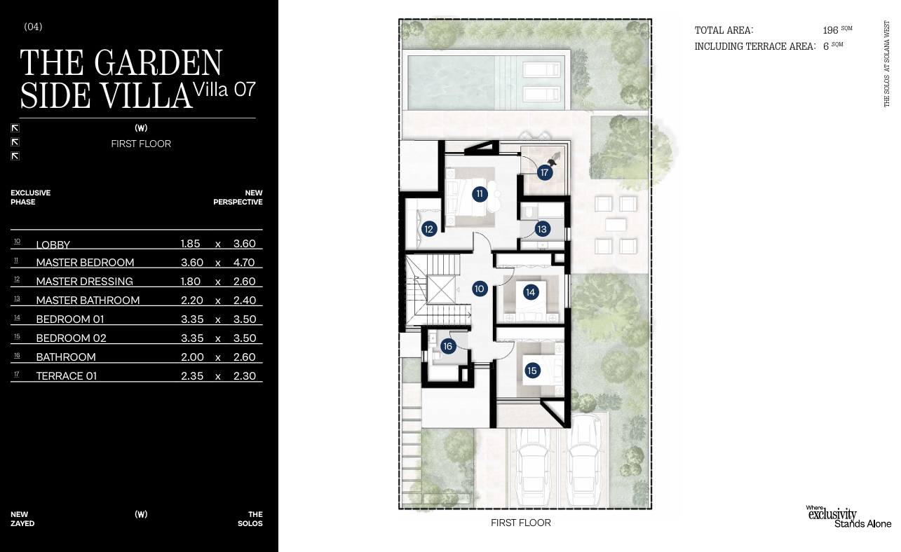 Plan 6 - Solana