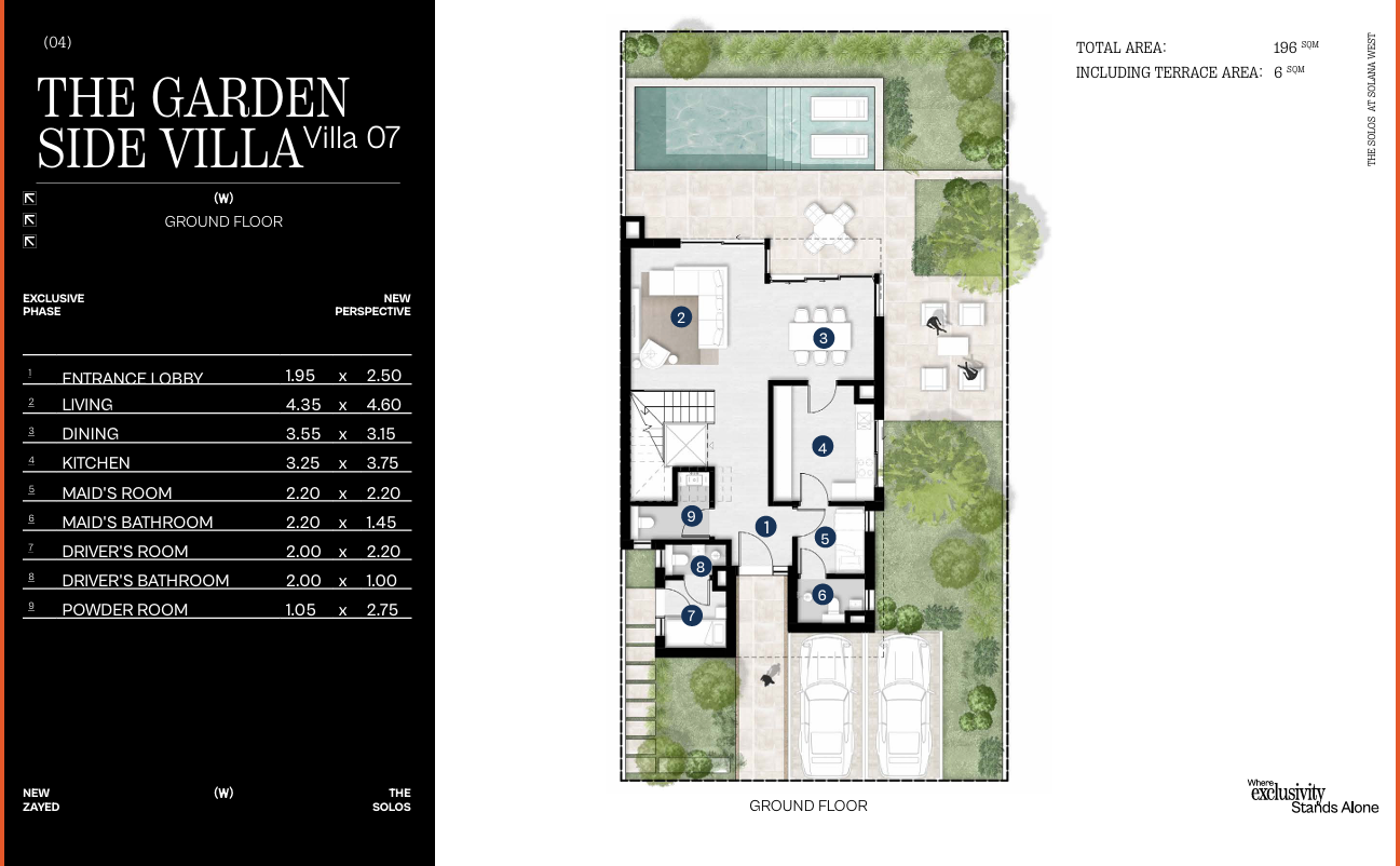 Plan 5 - Solana
