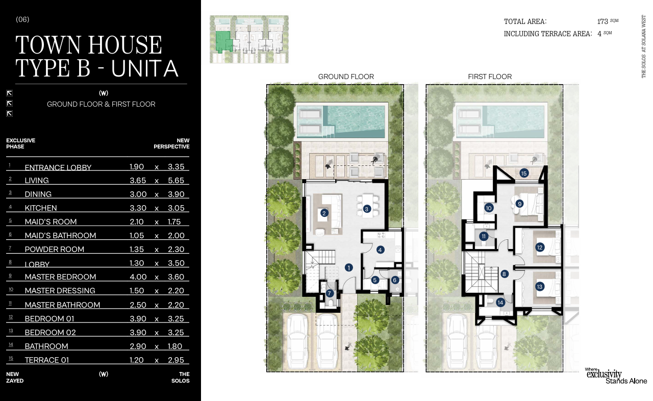 Plan 11 - Solana