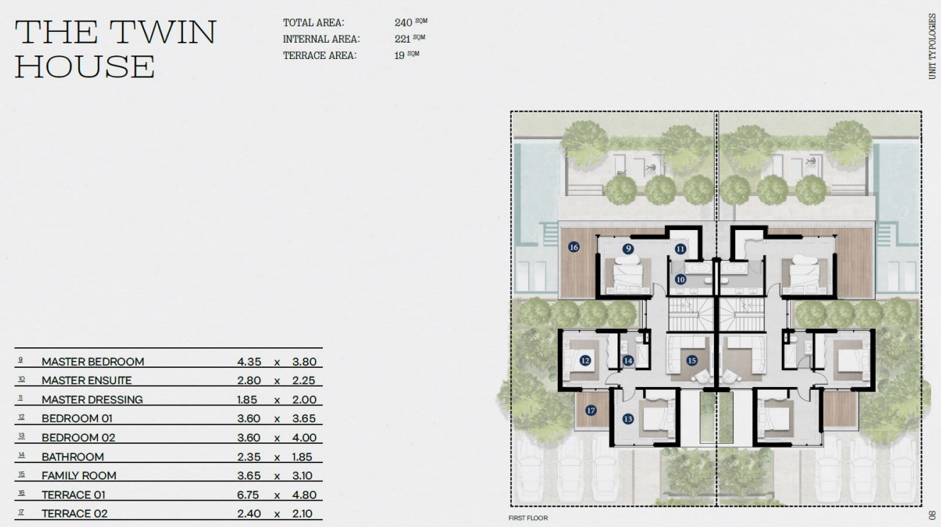 Plan 14 - Solana