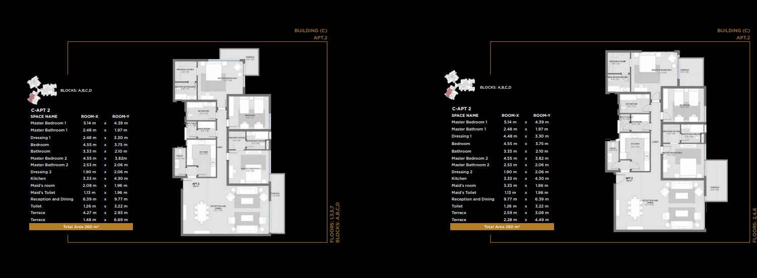 The Capitalway Phase 1 floor plan