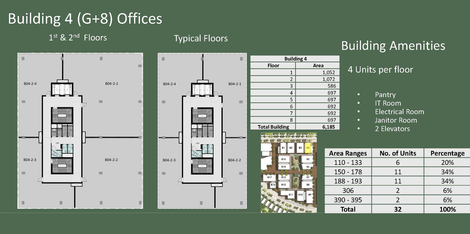 Plan 5 - The Big Business District New Cairo Mall