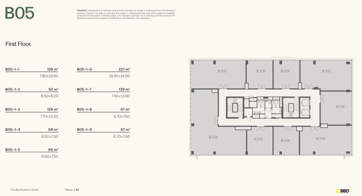 Plan 14 - The Big Business District New Cairo Mall