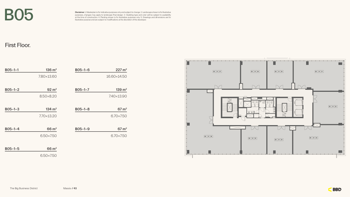 Plan 23 - The Big Business District New Cairo Mall