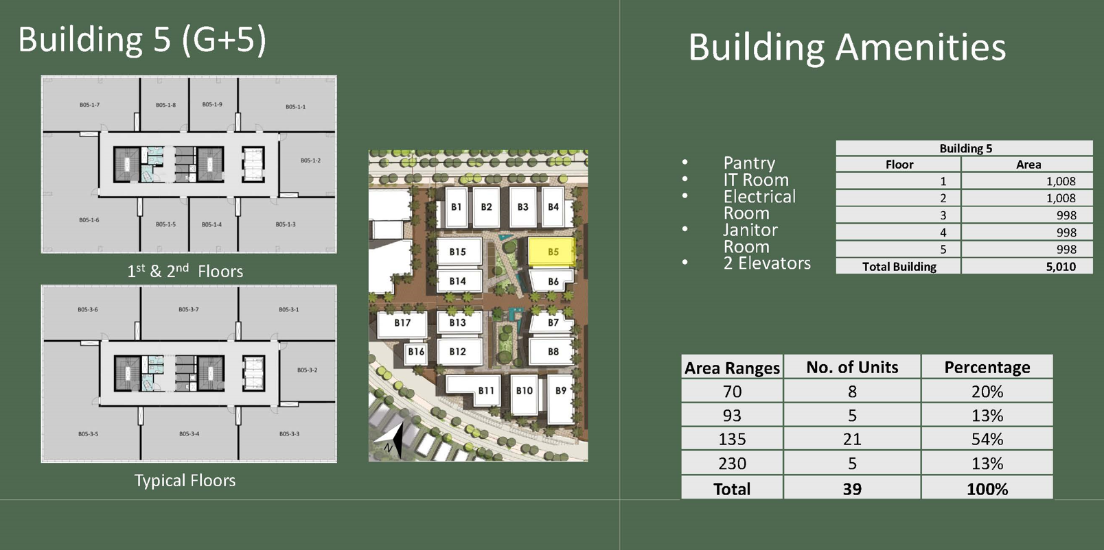 Plan 6 - The Big Business District New Cairo Mall