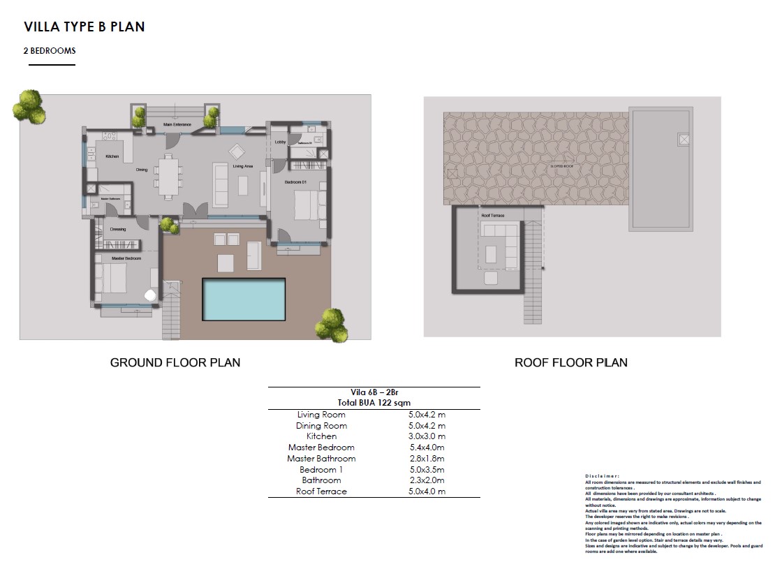 Plan 5 - Greens Baywest Valley in Somabay
