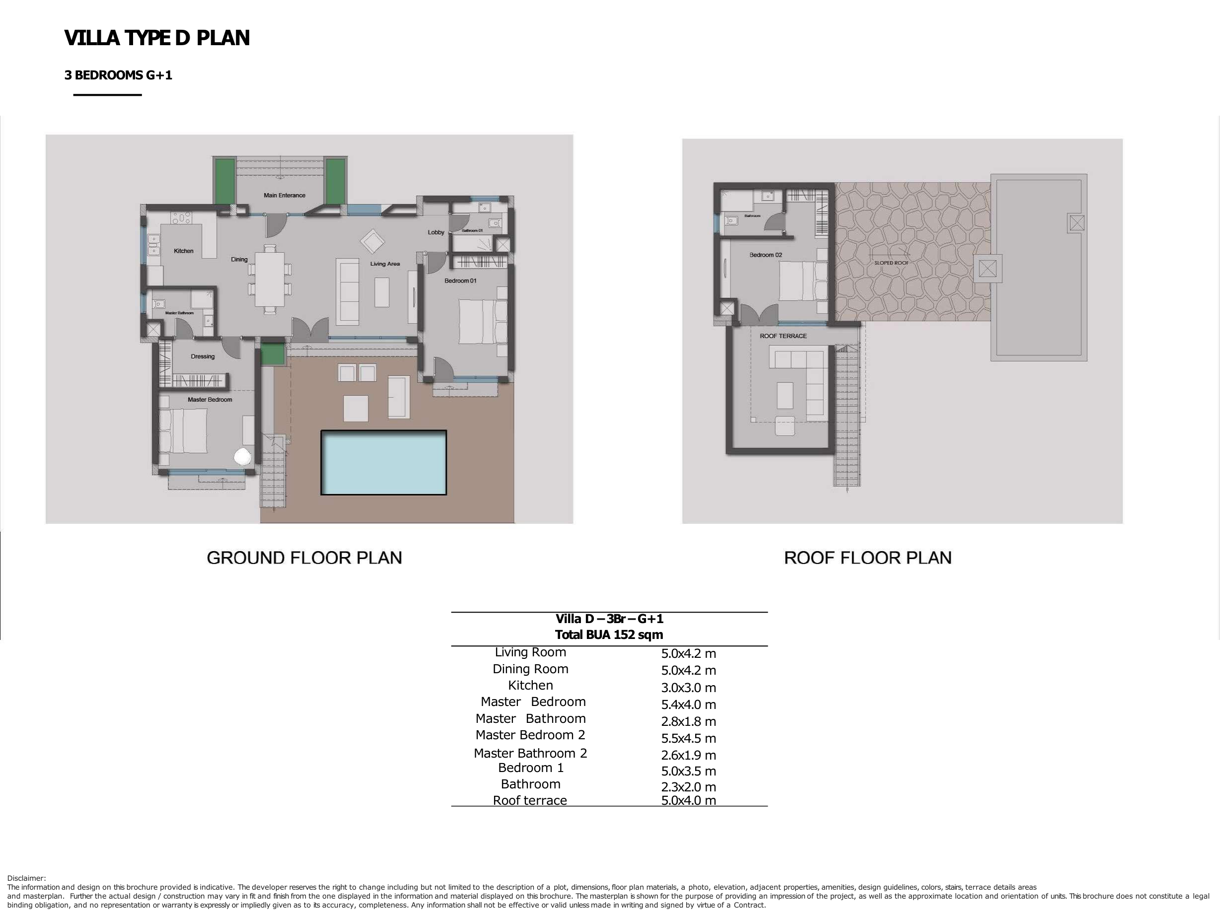 Plan 8 - Greens Baywest Valley in Somabay
