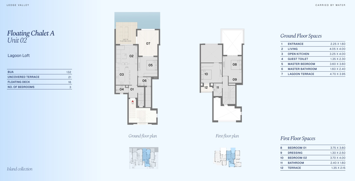 Plan 3 - Aden Parks