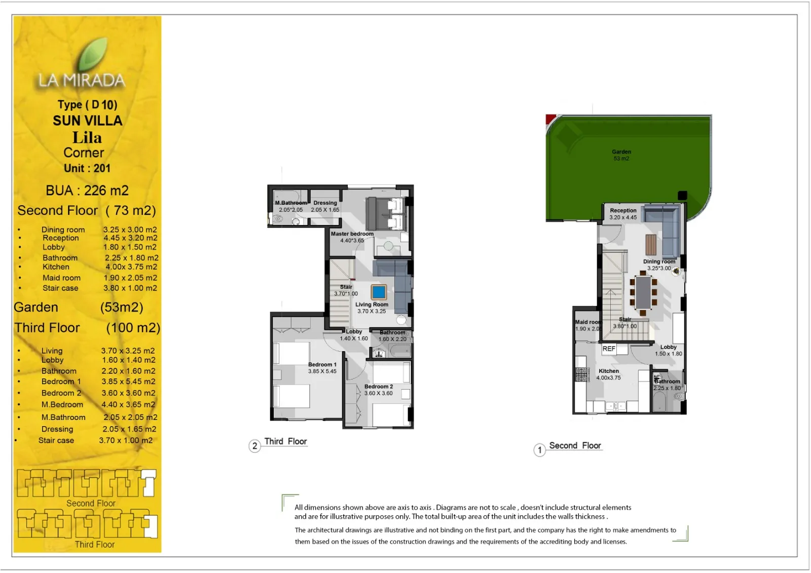 Duplex - كمبوند لاميرادا التجمع الخامس جراند بلازا للإستثمار العقاري - La Mirada New Cairo compound