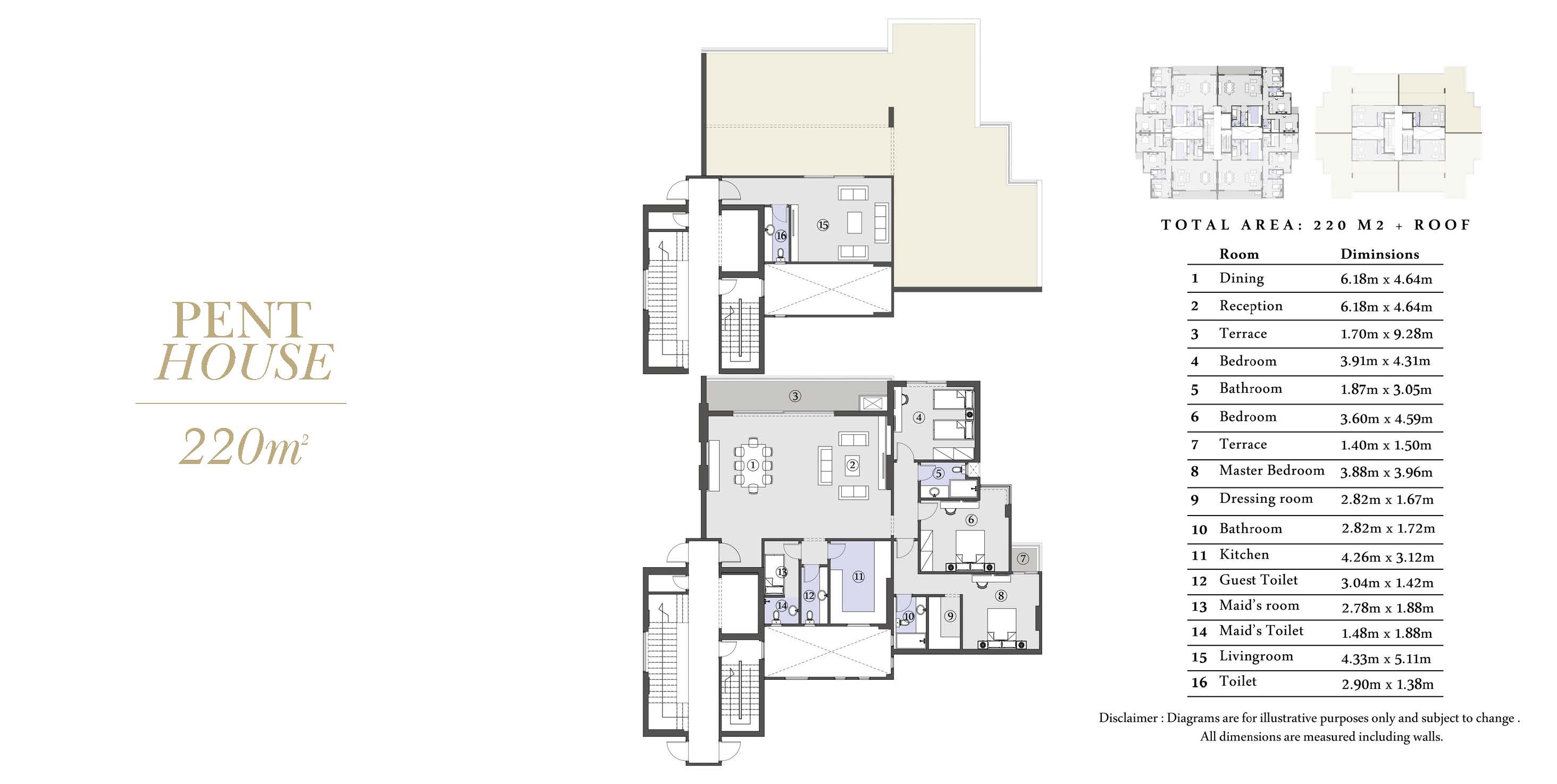 Floor Plan - El Patio ORO New Cairo Compound La Vista