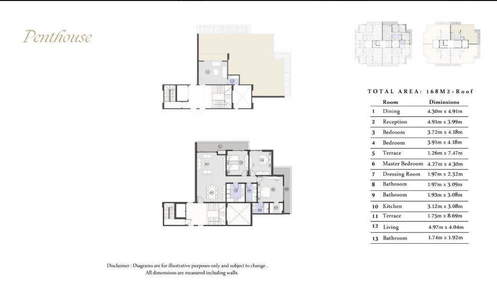 Plan 21 - El Patio ORO New Cairo Compound La Vista