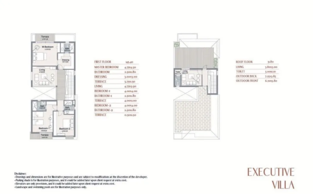 Villa - كمبوند ستون بارك التجمع الخامس رؤية جروب - Stone Park New Cairo Compound