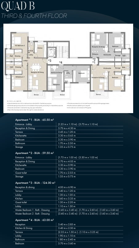 مخطط 27 - كمبوند بادية بالم هيلز 6 أكتوبر - Badya Palm Hills Compound