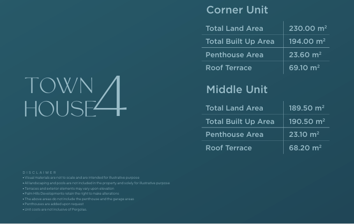 Floor Plan - كمبوند بادية بالم هيلز 6 أكتوبر - Badya Palm Hills Compound