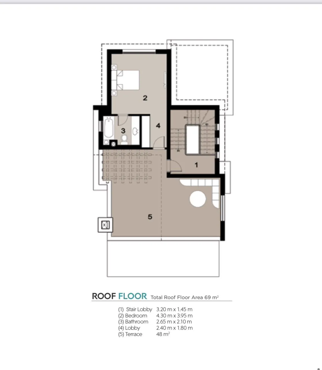 Villa - كمبوند نيو جيزة 6 أكتوبر - New Giza Compound 6 October