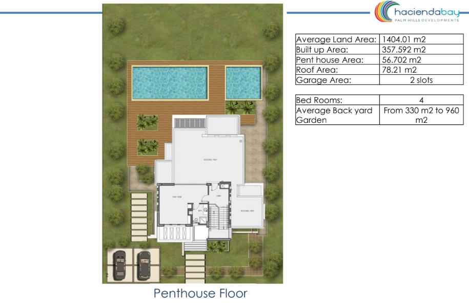 Floor Plan - Hacienda Bay North Coast Palm Hills