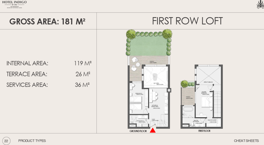 Plan 5 - Mountain View North Coast