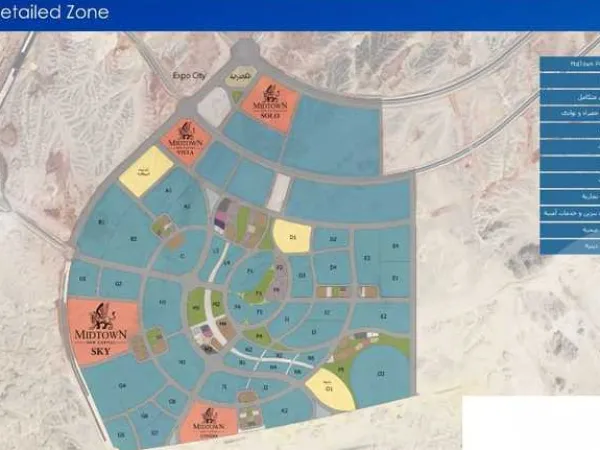 Your 120m Pharmacy in New Capital