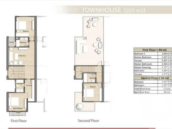 امتلك تاون هاوس ب 10% مقدم في مدينة 6 أكتوبر داخل مشروع كيفا صبور