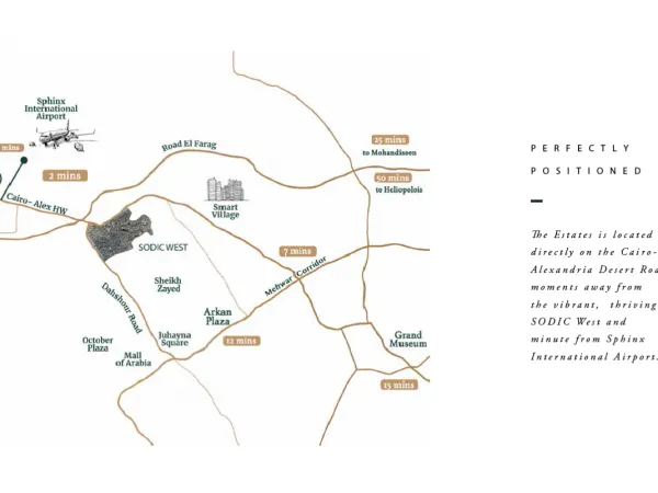 استلام فورى بتسهيلات على 4 سنين في ذا استيتس الشيخ زايد