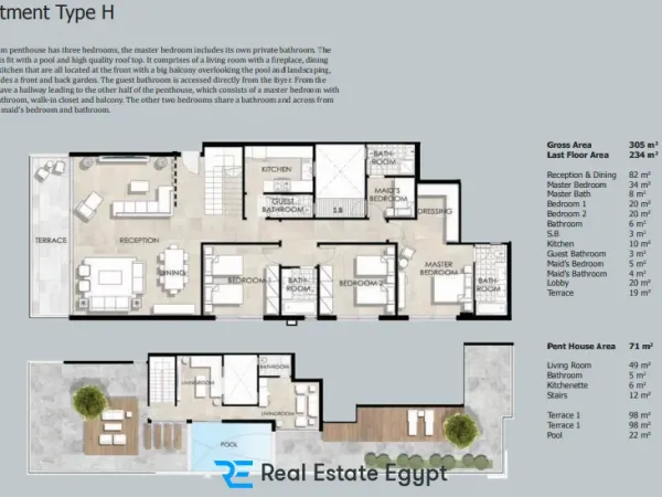 Seize the opportunity of upscale housing and ask about the price per square meter in Lake View Residence Fifth Settlement