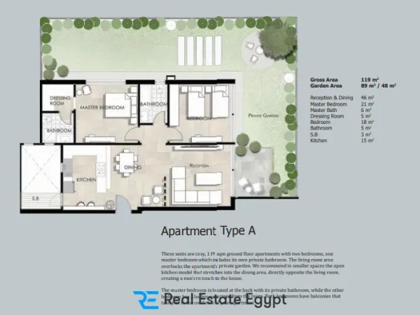Special discount on the price per square meter in Lake View Residence project New Cairo Book now