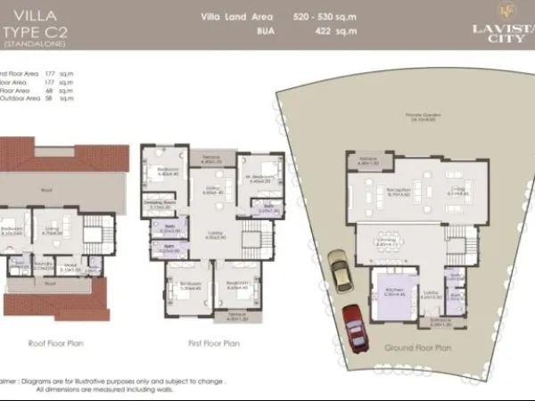 Town House for Sale in La Vista City Compound by La Vista starting from 276 m²