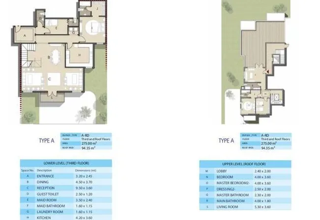 Pent house for sale in La Fontaine 5th Settlement with a space 369 m²