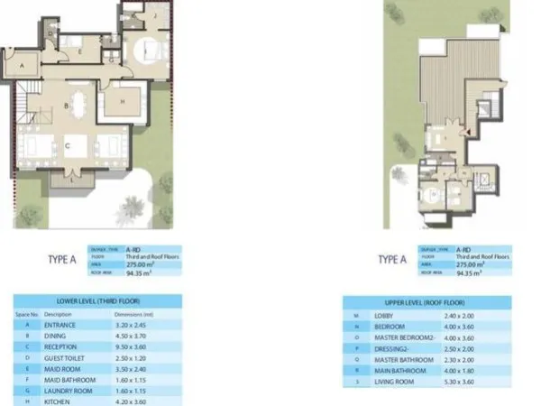 Pent house for sale in La Fontaine 5th Settlement with a space 369 m²