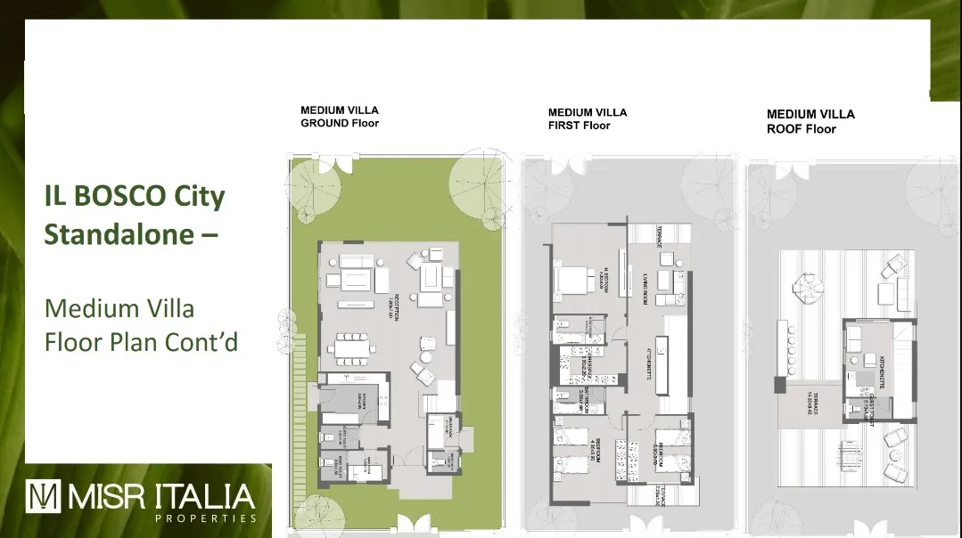 Separate villas for sale in IL Bosco City compound 398 m²