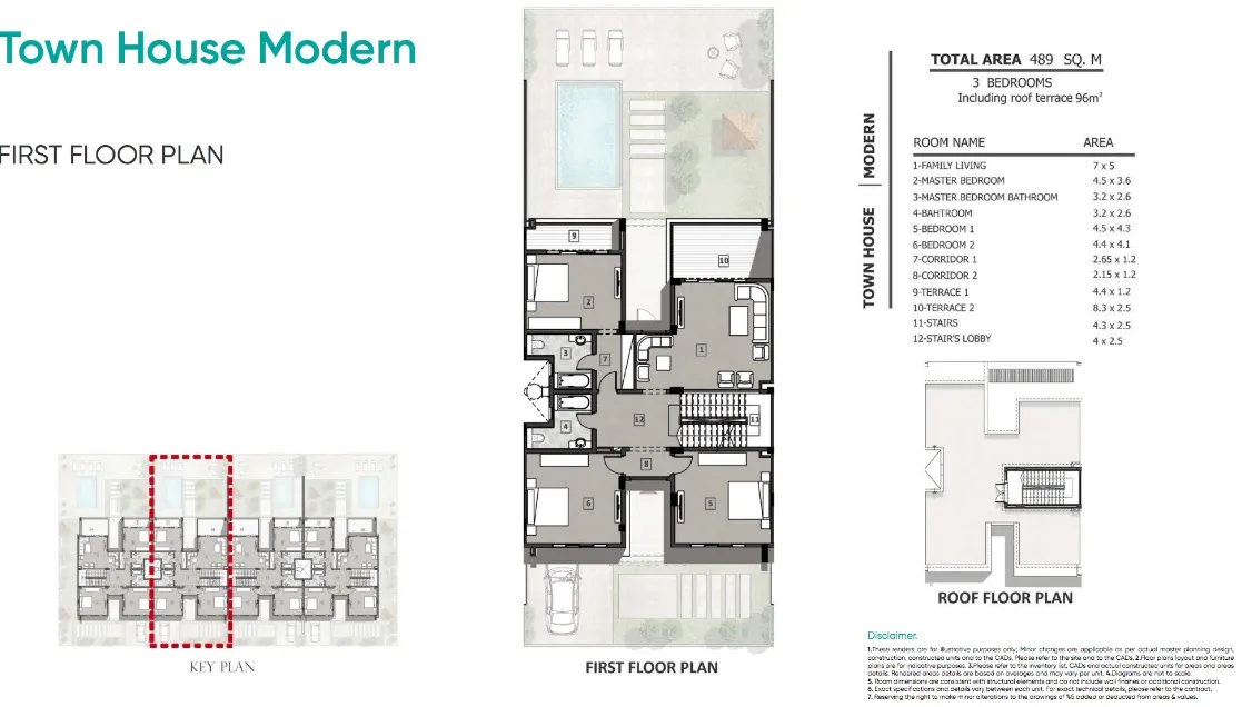 Town House for sale in Zahya New Mansoura 489 m²