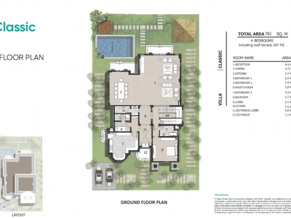 فيلات للبيع في كمبوند زاهية من سيتي إيدج بمساحة 781 متر