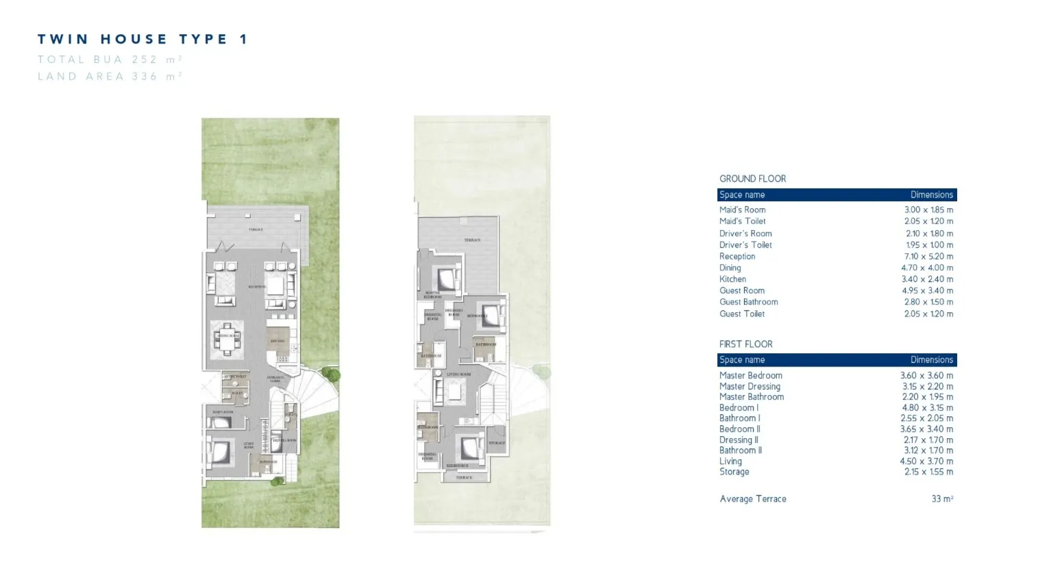 Distinctive Twin House for sale in Jefaira with spaces start from 251 to 253 m² in
