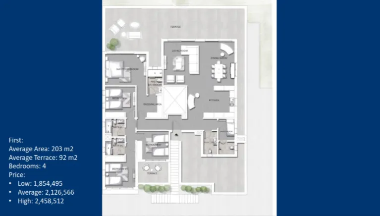 Chalets for sale in Jefaira with space of 203 to 208 m² from Inertia Developments