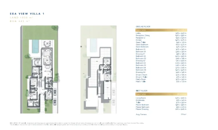 Own Now Villa in Jefaira North Coast with space of 445 m²
