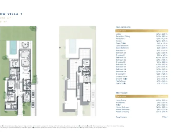 Own Now Villa in Jefaira Resort North Coast with space of 445 m²