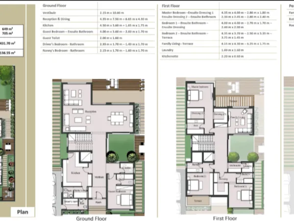 Without downpayment own Villa 386 m² in The Crown Palm Hills