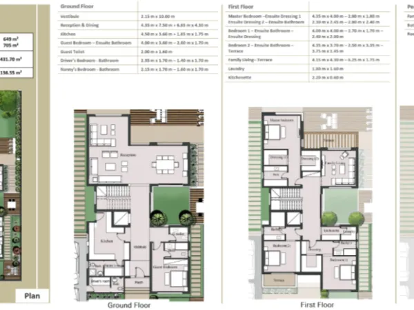 Buy Villa 257 m² in Crown Compound