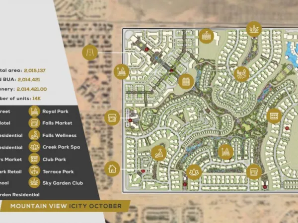Hurry Up To Buy a 135 m² Apartment in Mountain View ICity October