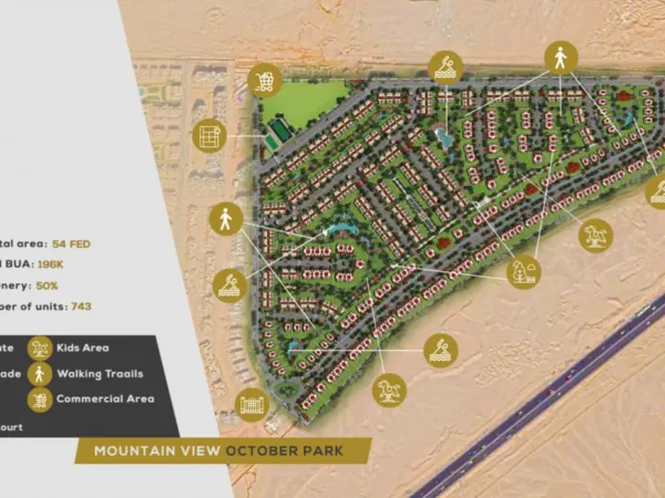 Duplexes For Sale in Mountain View October Park