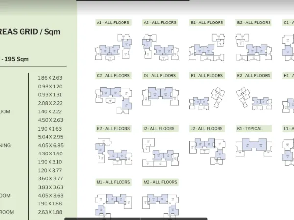 إقتني وحدتك الأن في أجمل كمبوندات المستقبل سيتي هاب تاون بمساحة 195 متراً