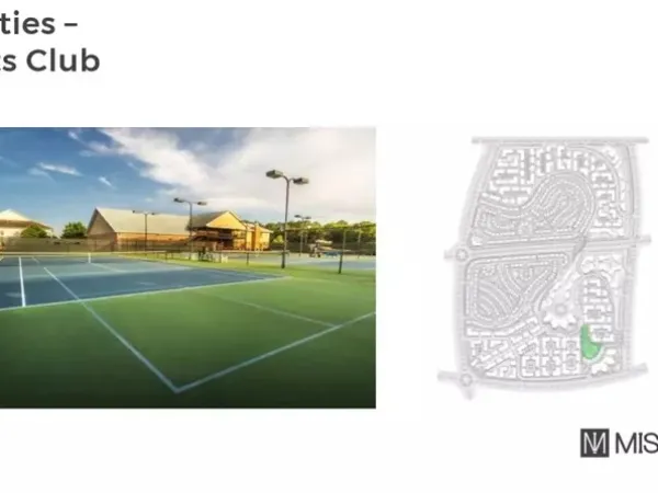 Now Your Unit in Sila El Mostakbal City with Spaces Starting from 111 Meters