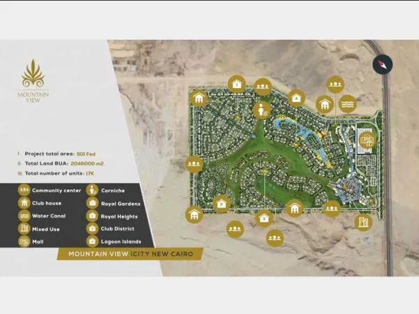 5 Bedrooms Villas for Sale in ICity 245 Meters