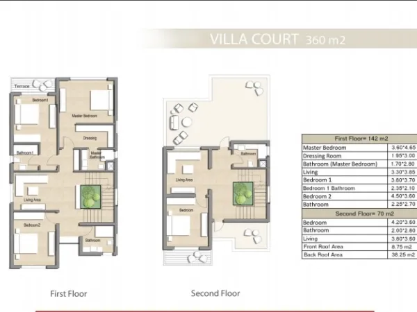 Buy your Villa in 360m in Keeva 6th of October