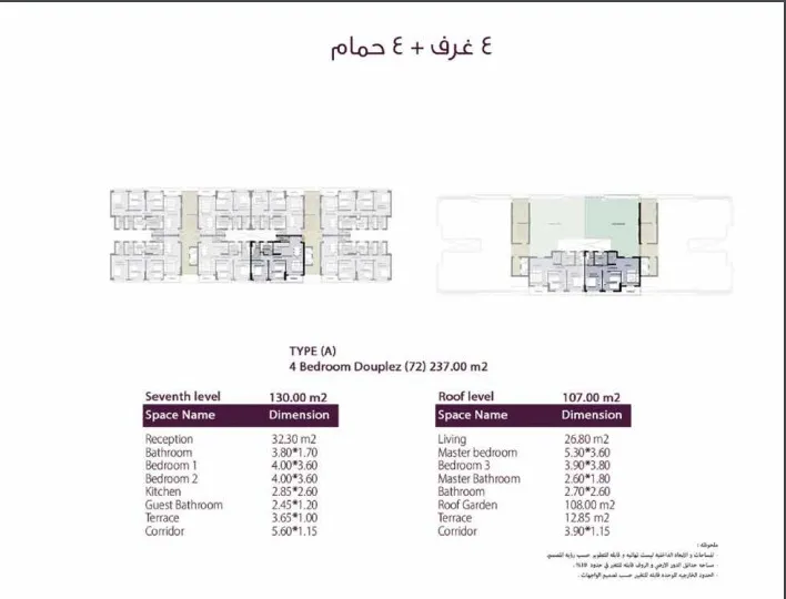237M Penthouse for Sale in Jnoub