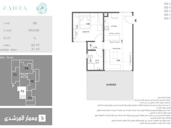 Take a Opportunity and Live in Zahra El Sahel