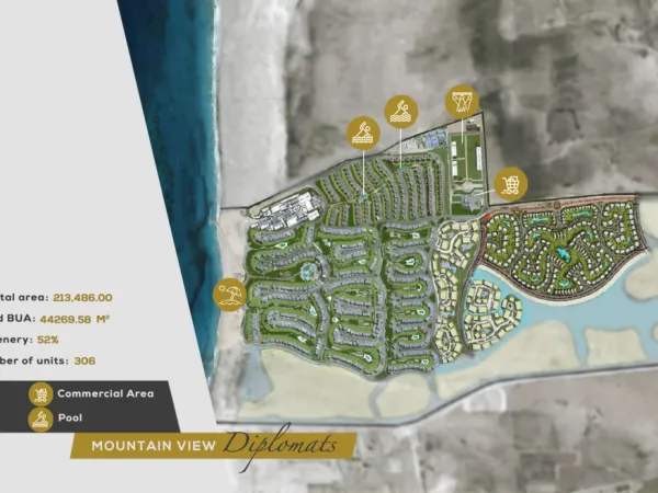 بادر بحجز وحدتك في قرية الدبلوماسيين الساحل الشمالى 155 متراً